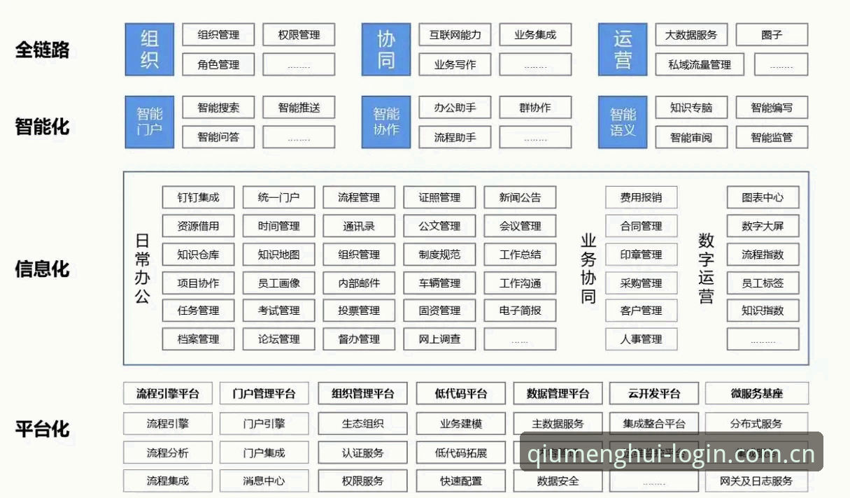 球盟会QMH安全吗功能详解 球盟会QMH平台功能体系详细解读:安全性与服务升级深度分析