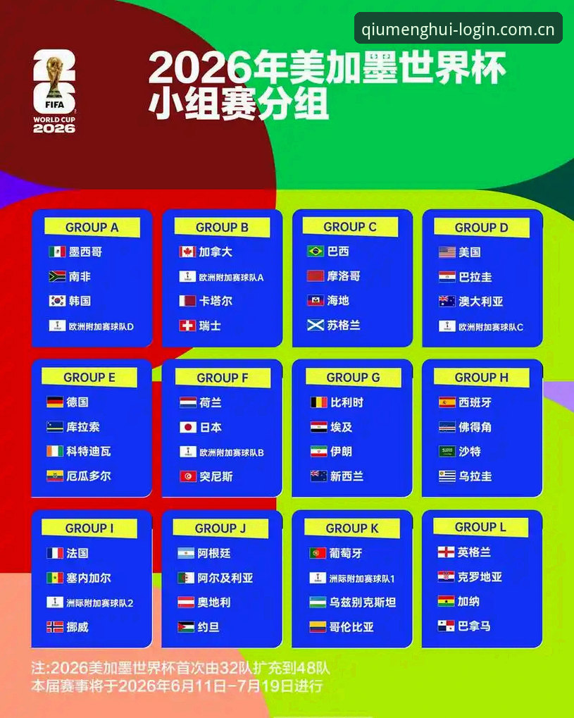 球盟会QMH苹果版攻略 世界杯观赛冷场 vs 球盟会QMH观赛热潮:签证困境下的球迷选择对比分析